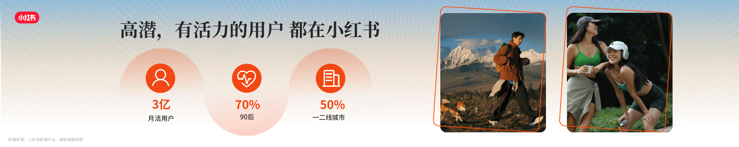 跃动万象小红书运动户外行业趋势分享